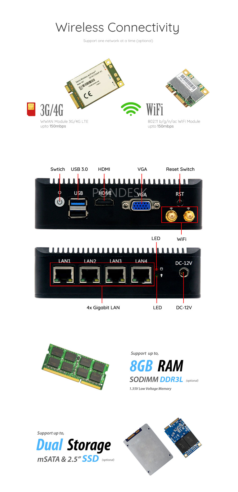 Intel Atom® E3845 4 LAN AES-NI 3G/4G Fanless Firewall Router - MNHO-048 | Image