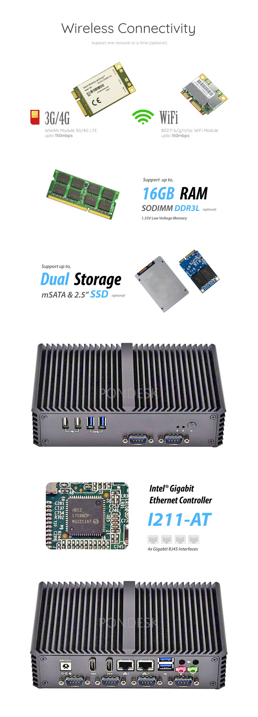 Intel® 3805U WiFi 4G 6 COM 2 LAN Fanless Industrial Mini PC - MNHO-067 | Image