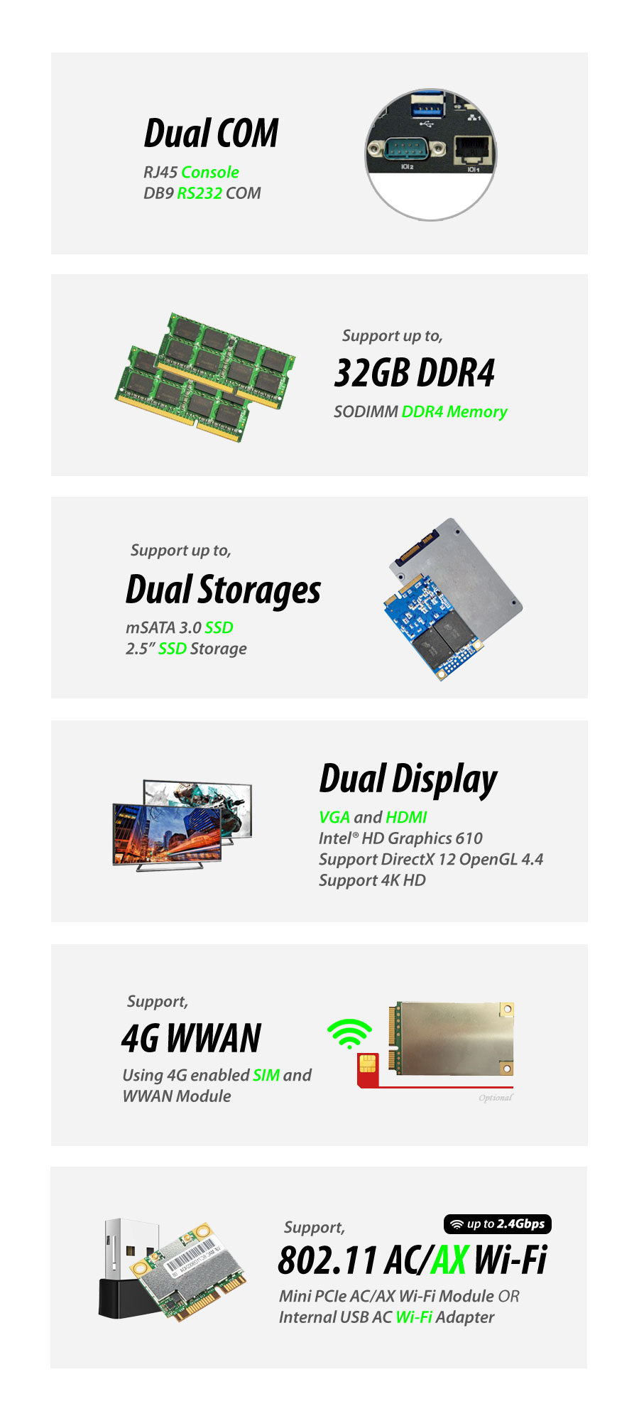 Intel® 3865U 6 LAN 4G Fanless Security Gateway Appliance - MNHO-083 | Image