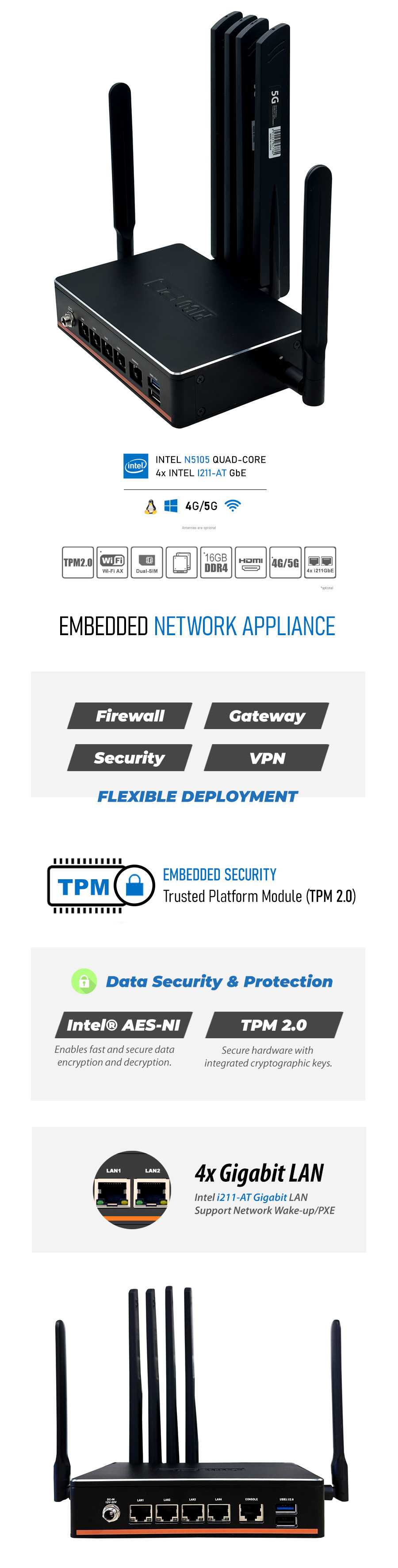 Intel® N5105 4 LAN i211 5G WiFi Fanless Network Appliance - MNHO-096 | Image