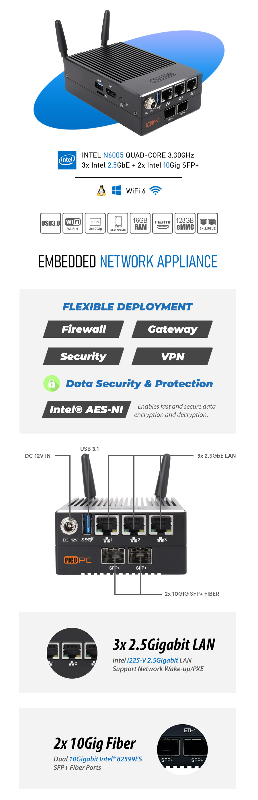 PICOPC® Firewall Router Intel N6005 16GB/128GB 3x2.5GbE WiFi6 Dual Intel® 10Gig SFP+ Fiber - MNHO-113 | Image