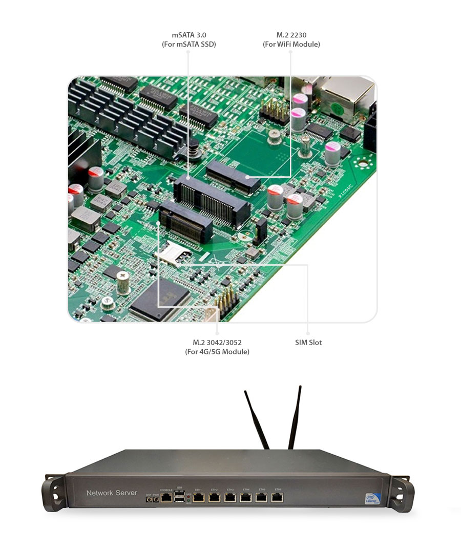 Intel 3855U 6 LAN 1 COM WiFi 4G Firewall 1U Rackmount Server - NSHO-002 | Image