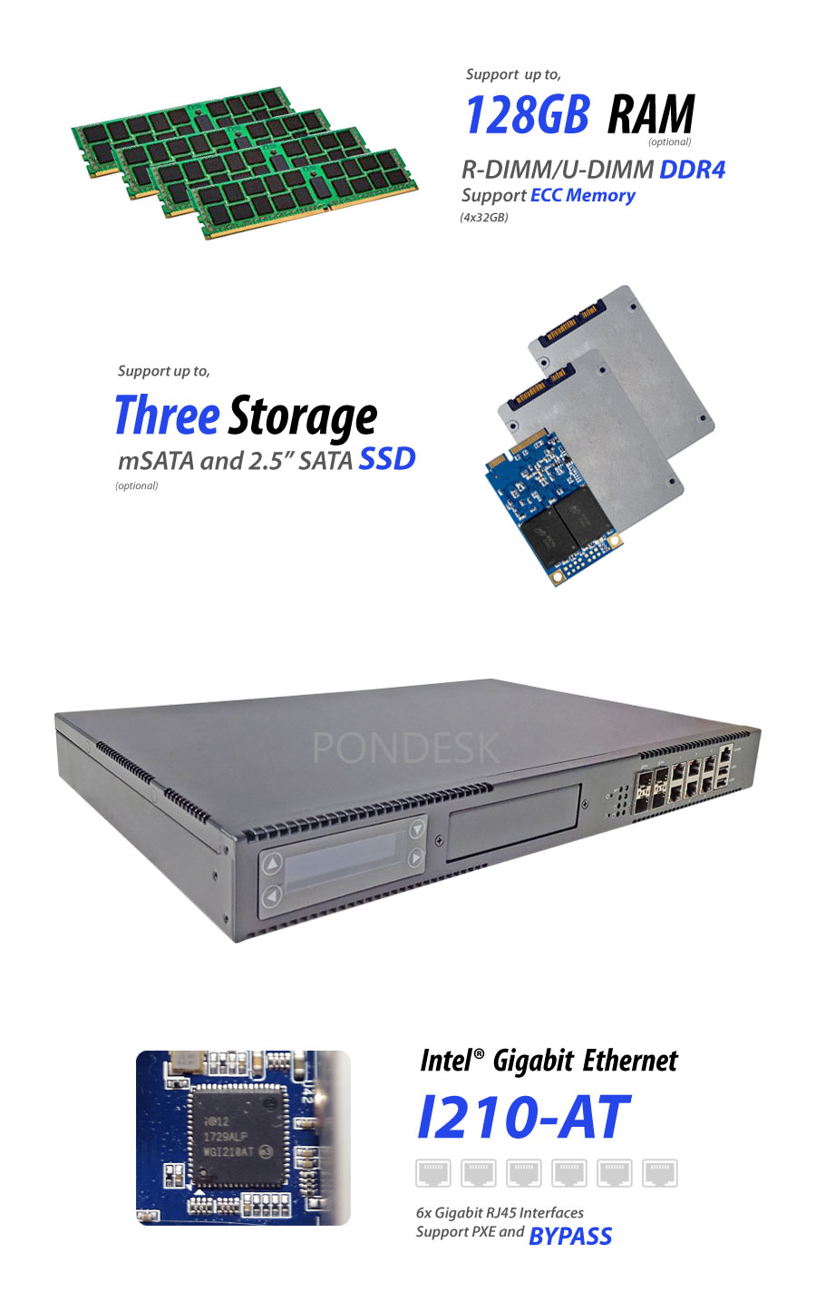 Intel Atom C3758 8 Core 6 LAN 10Gig SFP+ 1U Rackmount Server - NSHO-004 | Image