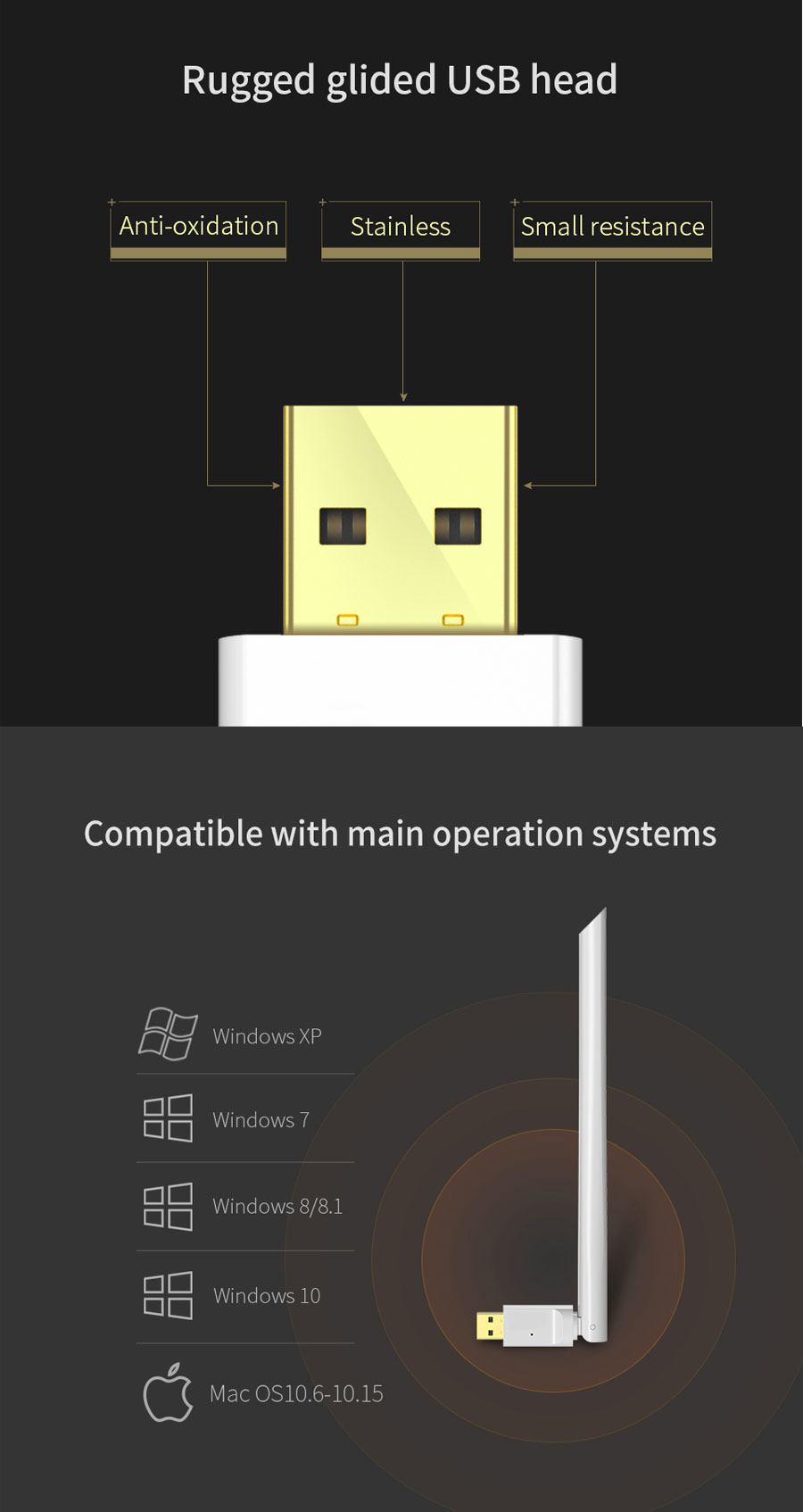 650Mbps Dual-Band USB AC WiFi Adapter with 6dBi Antenna - NWEL-013 | Image